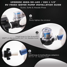 chddorn installed under sink illustrating in-vehicle plumbing compatibility benefit