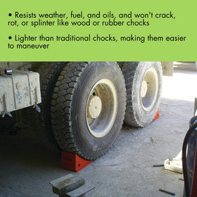Checkers chock handle closeup for easy carrying and ergonomic grip