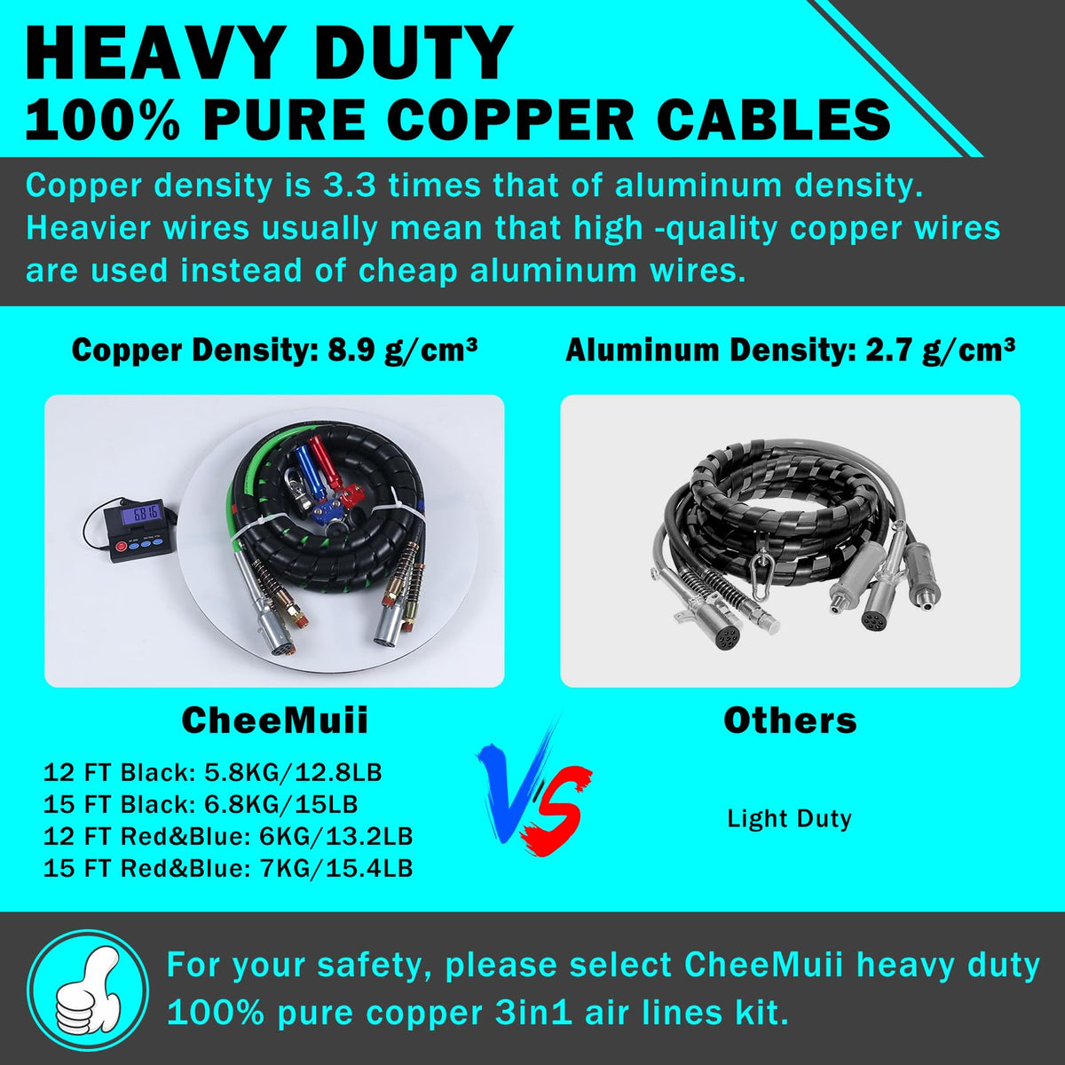 CheeMuii zinc die-cast 7-way plug transmitting trailer power safely