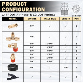 CheeMuii brass fittings close-up highlighting corrosion resistance and durability