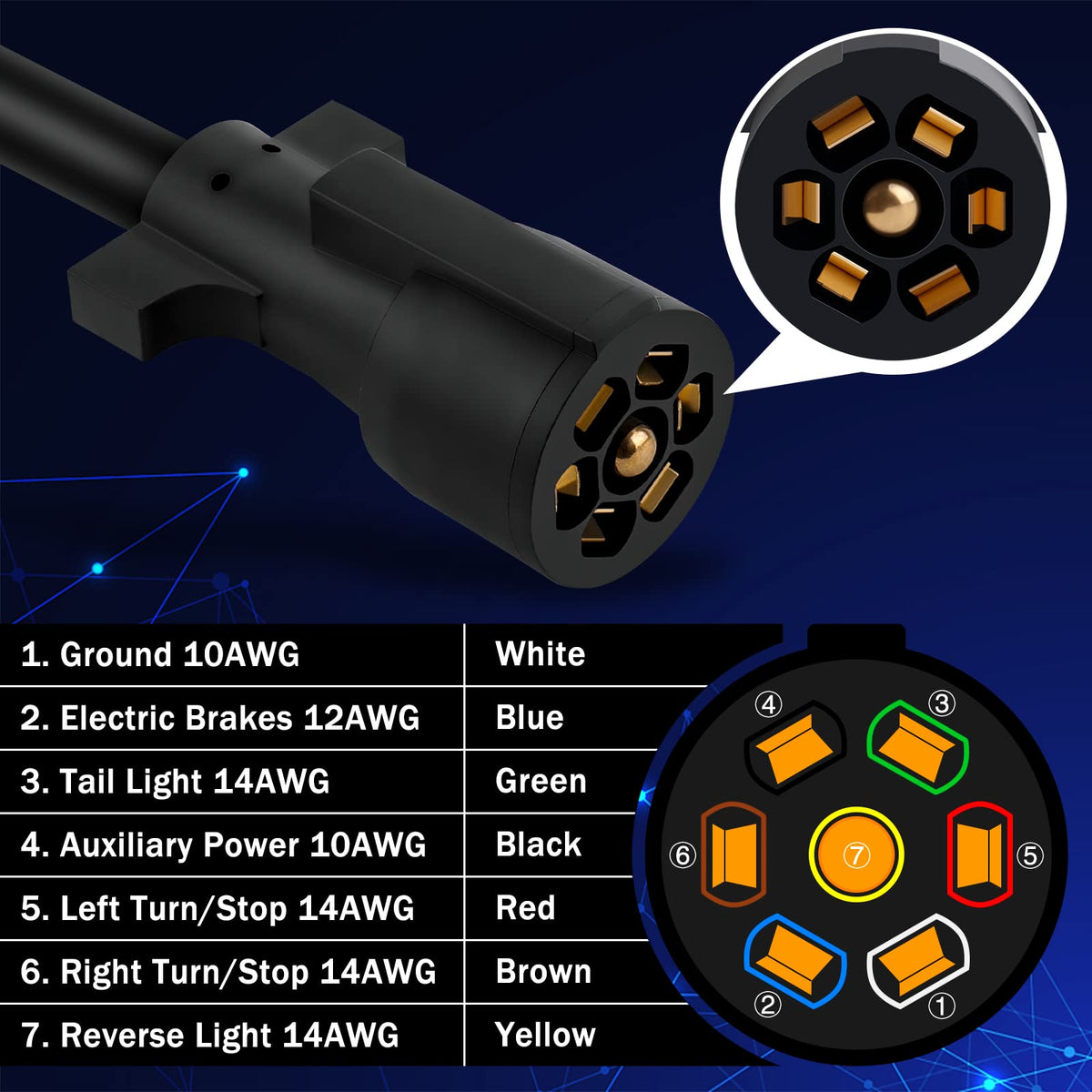 CheeMuii breakaway switch mounted near coupler for increased towing safety