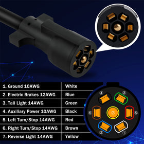 CheeMuii breakaway switch mounted near coupler for increased towing safety