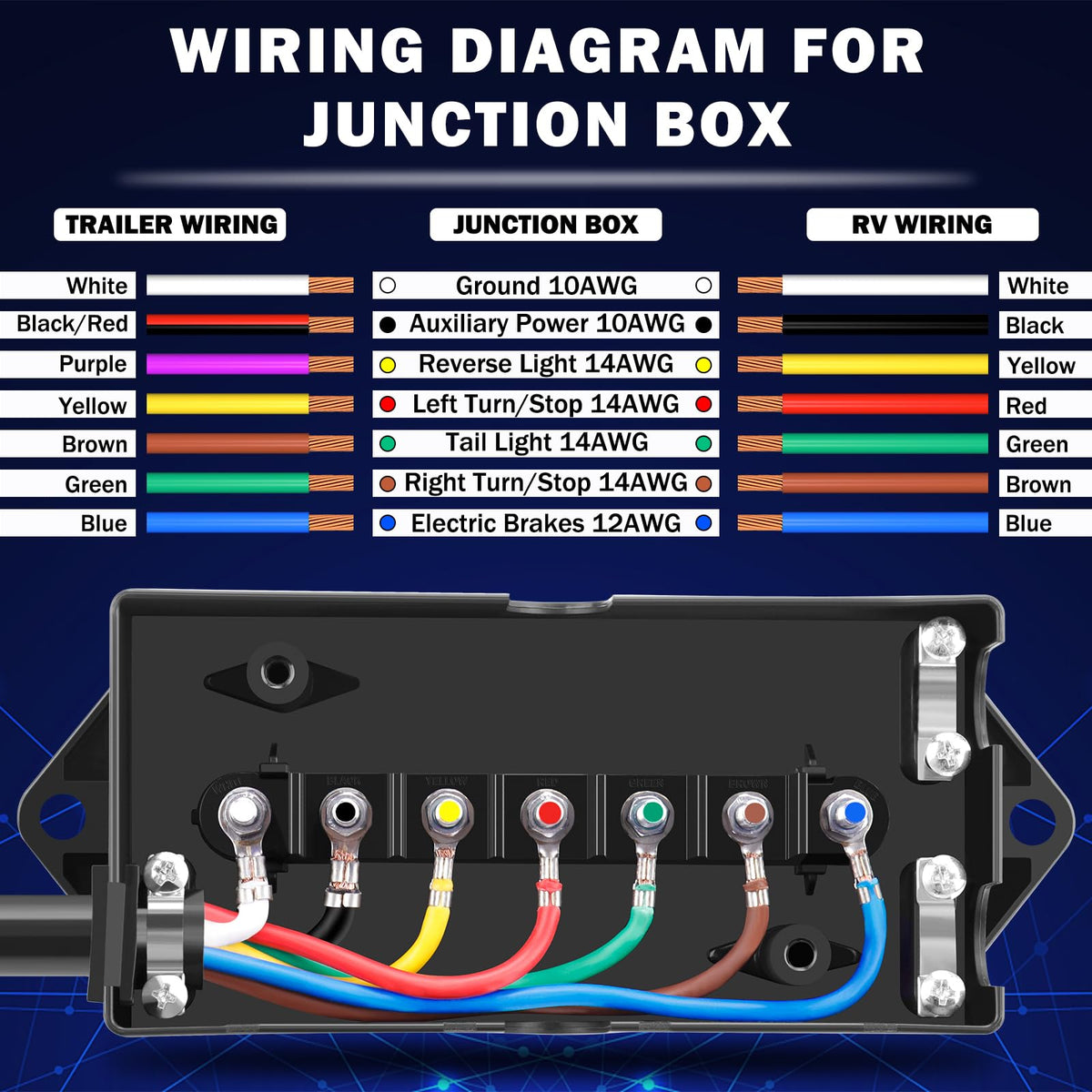 CheeMuii color-coded wires detail for easy identification and wiring