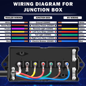 CheeMuii color-coded wires detail for easy identification and wiring