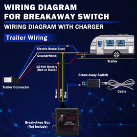 CheeMuii color-coded wires detail to simplify correct electrical connections