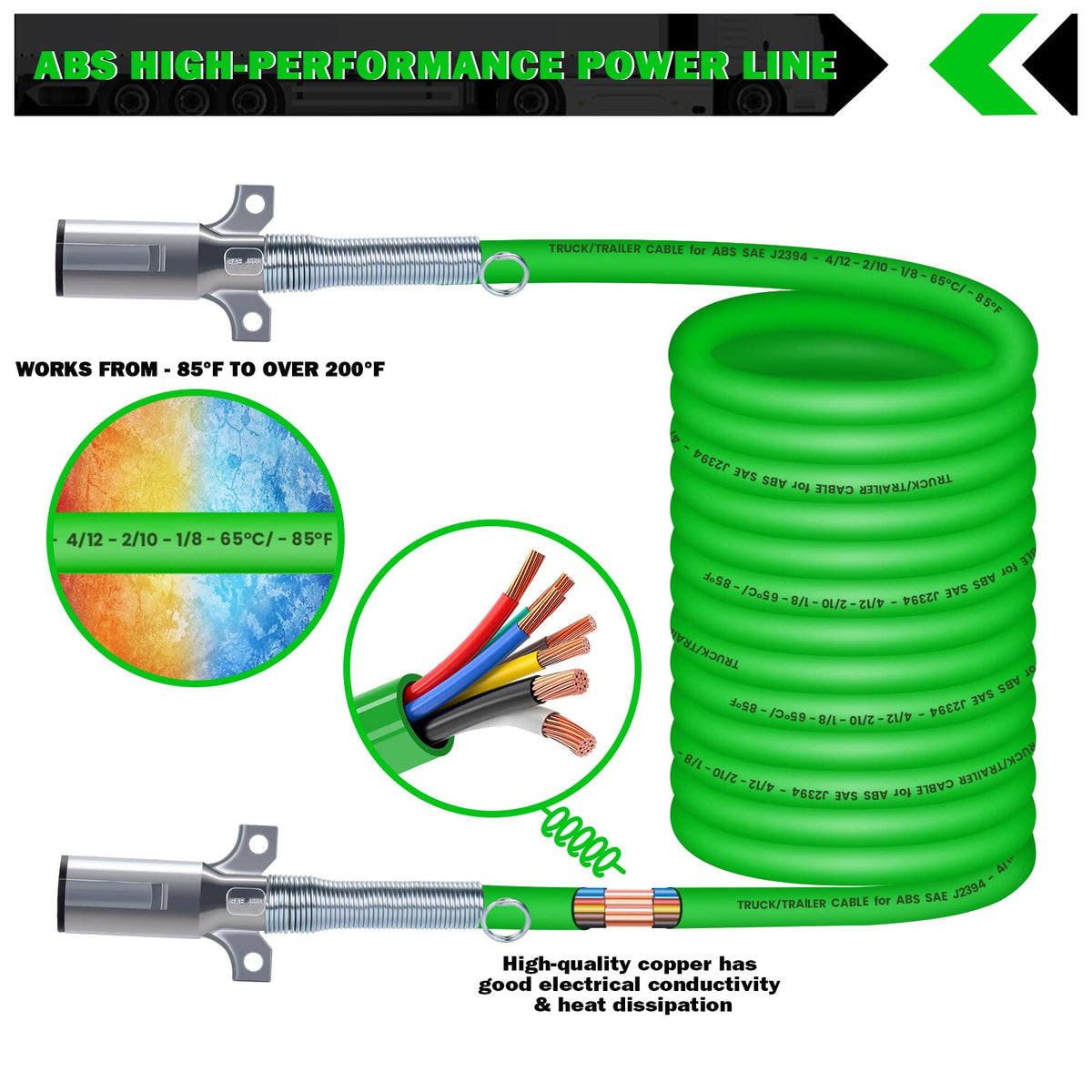 CheeMuii installed on truck and trailer illustrating secure power and lighting transfer