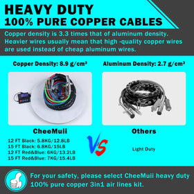CheeMuii stainless-steel spring joint close-up protecting cable ends and preventing kinks