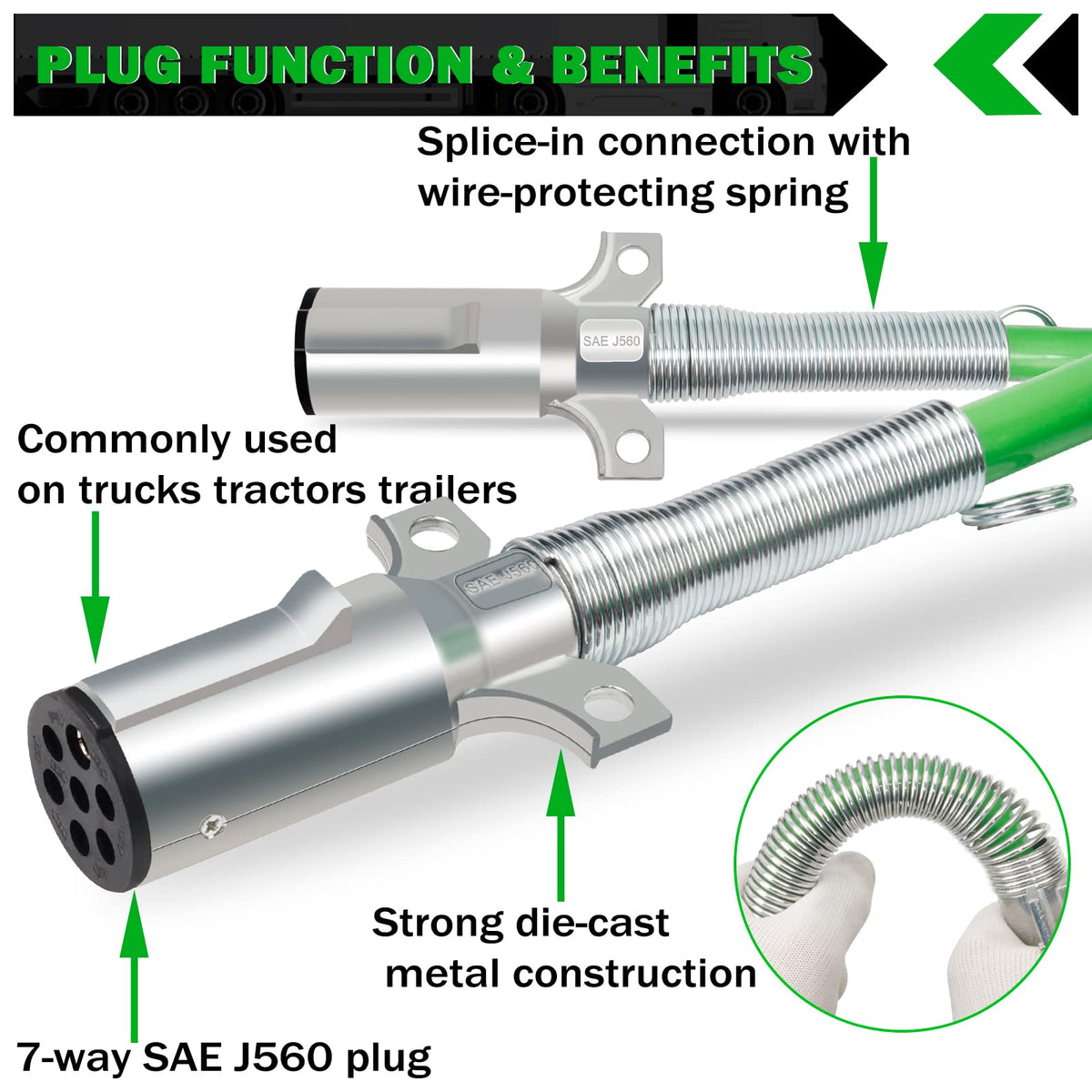 CheeMuii stainless-steel spring strain relief protecting wire bend benefit
