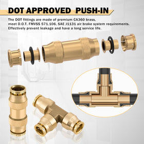 CheeMuii straight union fittings in three sizes displayed for quick size selection benefit