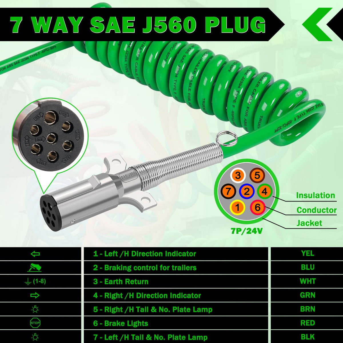 CheeMuii cable marking and specs label showing SAE and wiring info