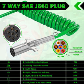 CheeMuii cable marking and specs label showing SAE and wiring info