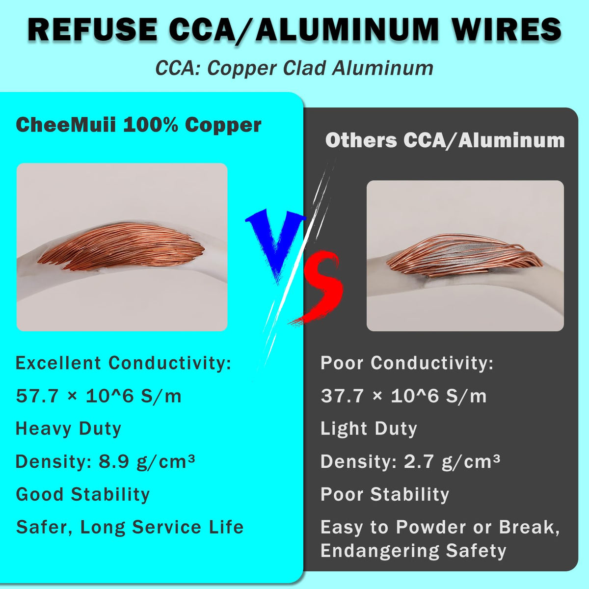 CheeMuii stainless-steel spring at hose end protecting cable and reducing kinks