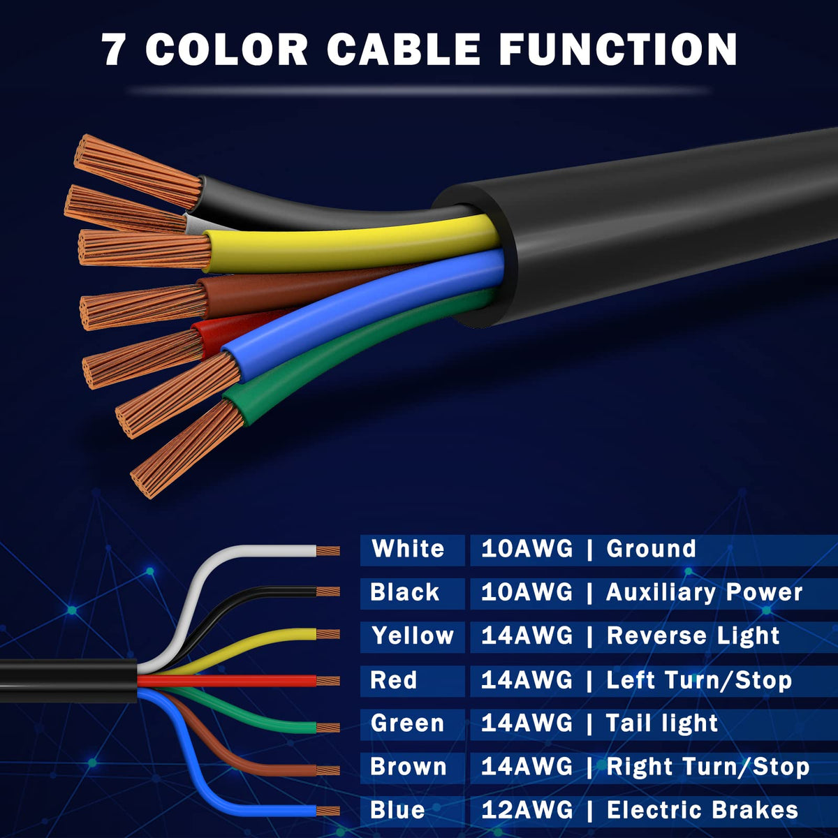 CheeMuii color-coded wire ends displayed for fast accurate hookups