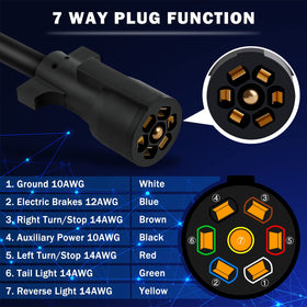 CheeMuii double-prong plug close-up illustrating stronger contact reliability
