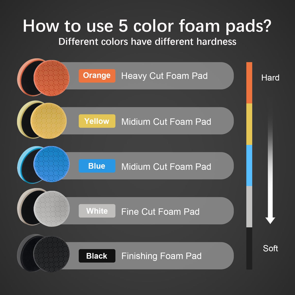 CHEGIF pad side profile illustrating trapezoid safety edge to protect paint
