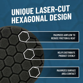 Chemical Guys close-up of hex-pattern face improving product distribution and efficiency