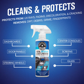 Chemical Guys New Car scent bottle label close-up, clear scent identification benefit