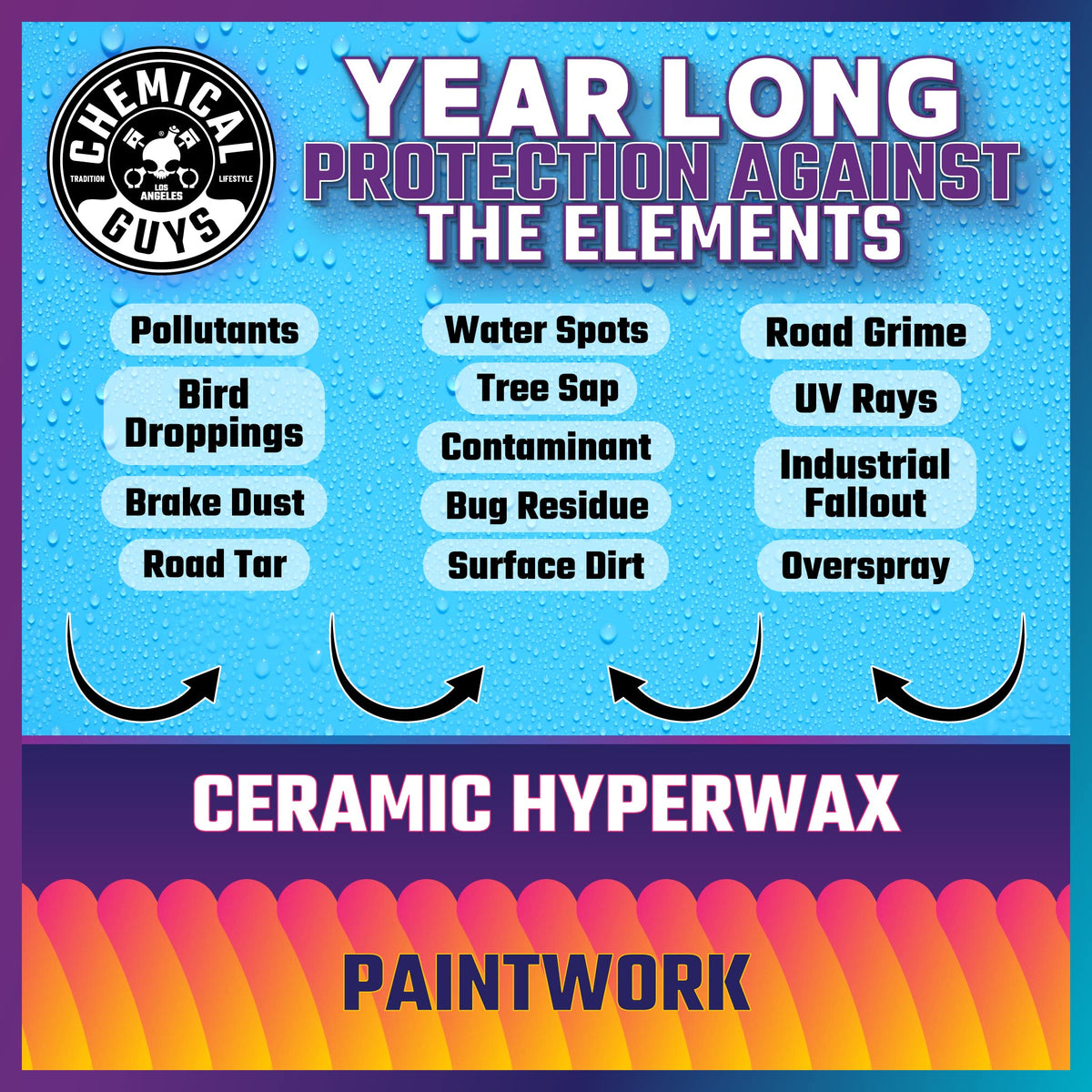 Chemical Guys treated paint with water beading for superior hydrophobic effect