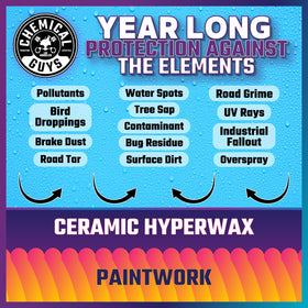 Chemical Guys treated paint with water beading for superior hydrophobic effect