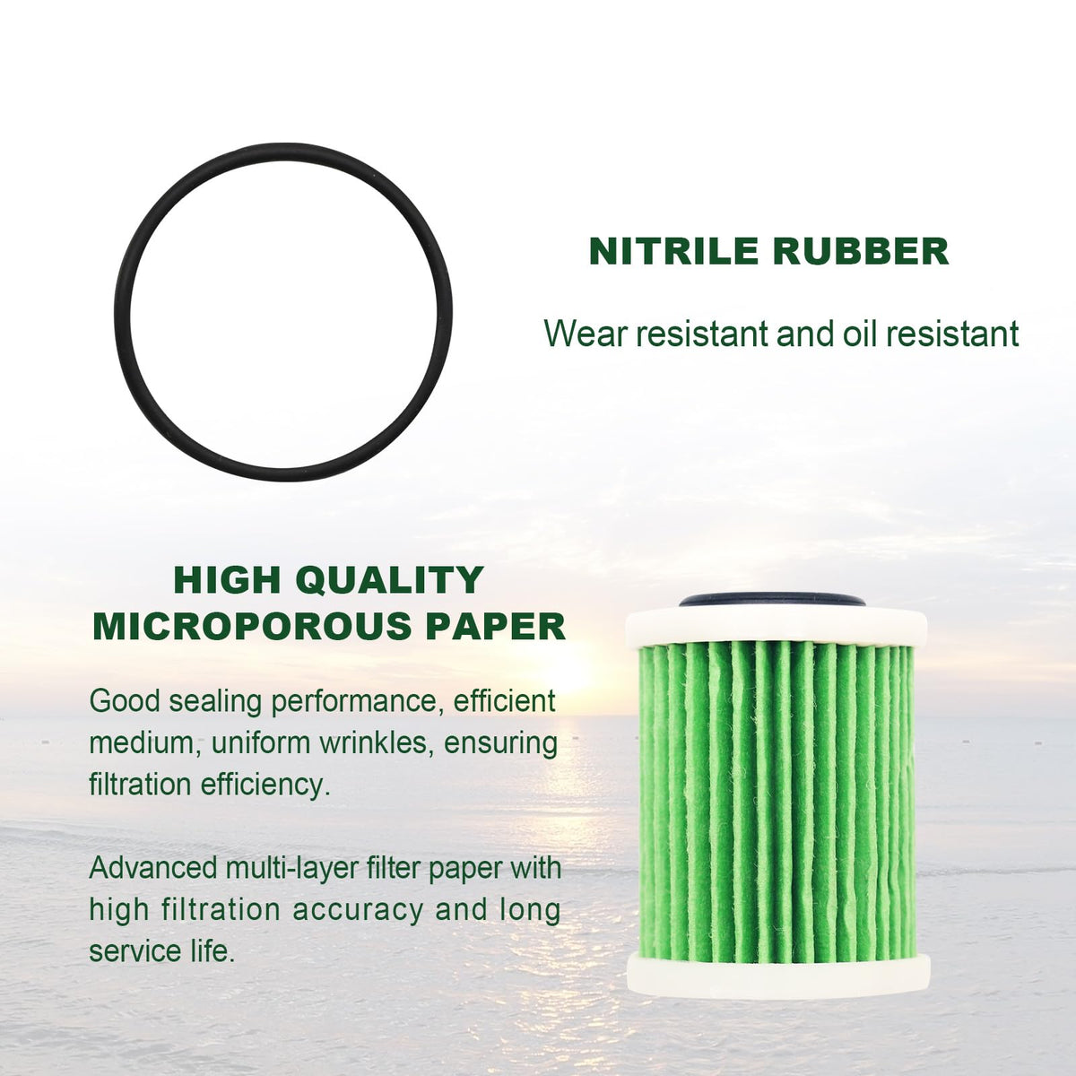 CHGJ filter and wrench size comparison to show compact, serviceable scale