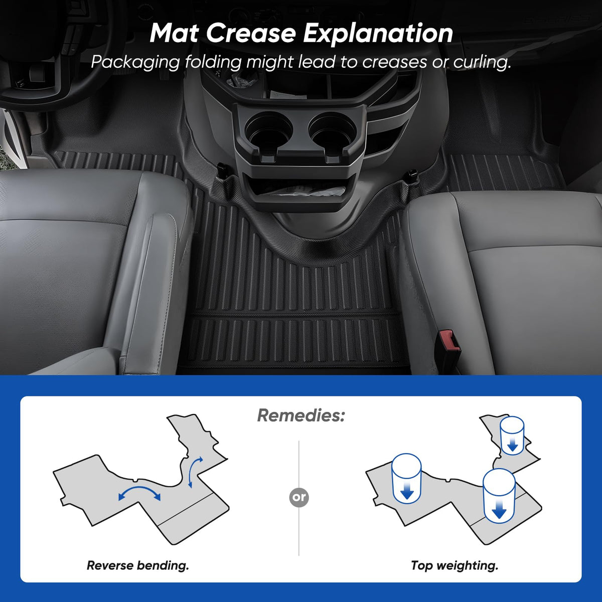 ChiefCarOfficer mat installed in Econoline van demonstrating exact fit