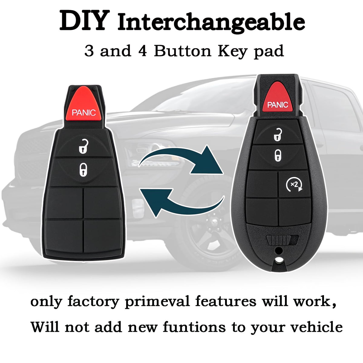 CHIJUIYZKEY fob front close-up showing buttons, clear labeling for easy use