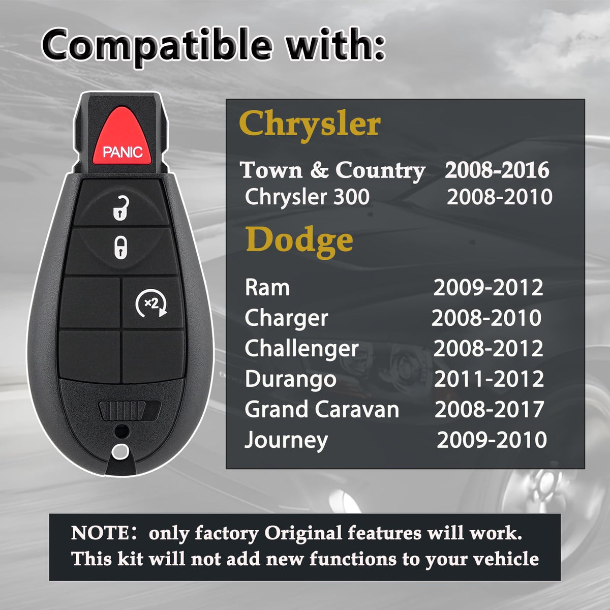 CHIJUIYZKEY close-up of key fob buttons for easy remote control