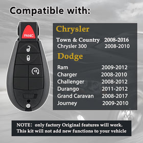 CHIJUIYZKEY close-up of key fob buttons for easy remote control