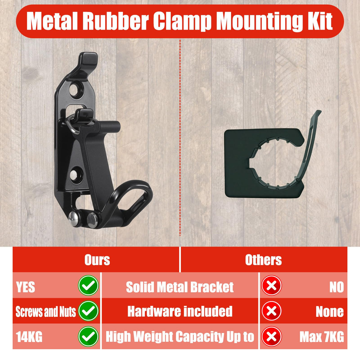 ChimimeDecor clamp opened to show quick-release rubber buckle for fast tool access