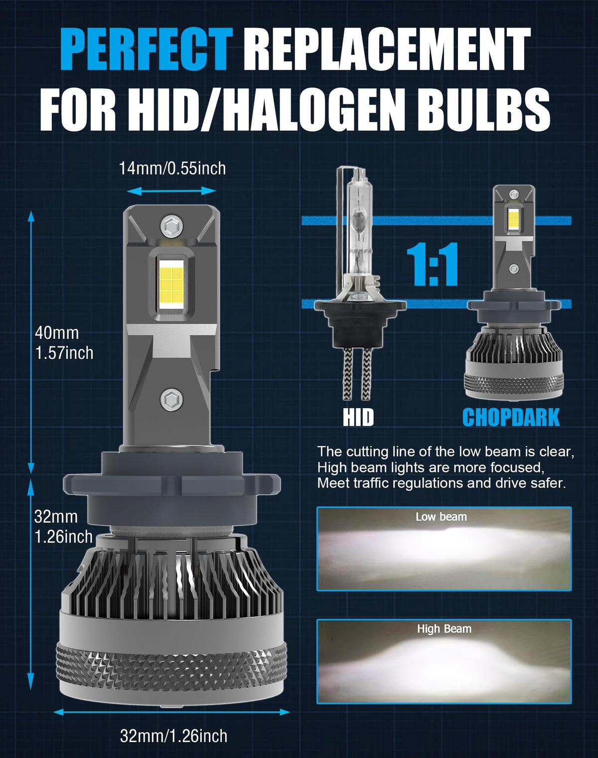 CHOPDARK label and H7 connector detail emphasizing plug compatibility and easy install