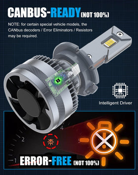 CHOPDARK bulb held in hand illustrating compact size and power