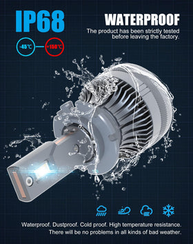 CHOPDARK bulb under water test demonstrating IP68 weather resistance
