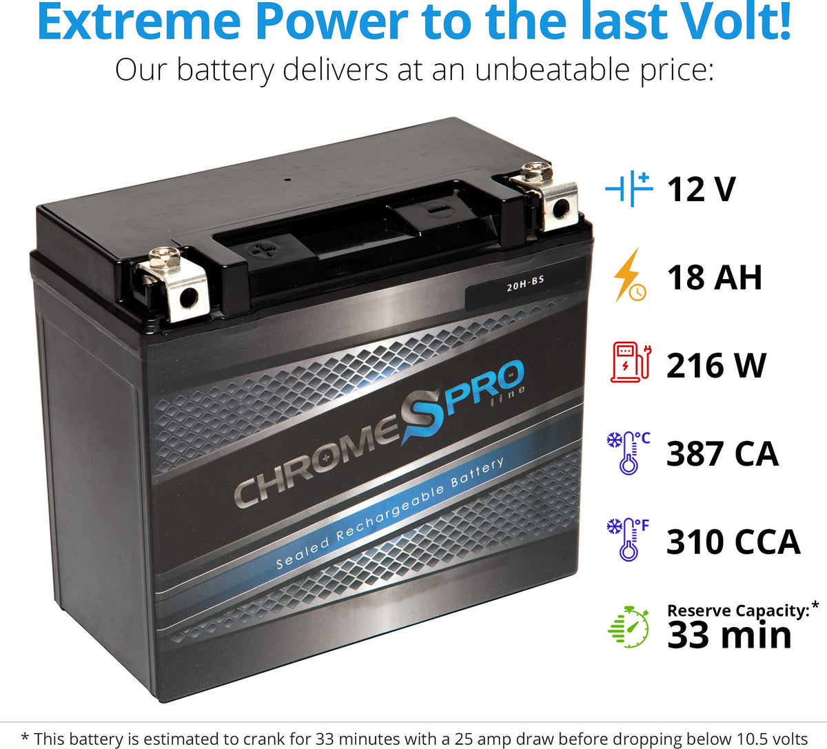 Chrome S Pro YTX20H-BS side view with dimensions to confirm fitment advantage