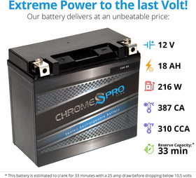 Chrome S Pro YTX20H-BS side view with dimensions to confirm fitment advantage