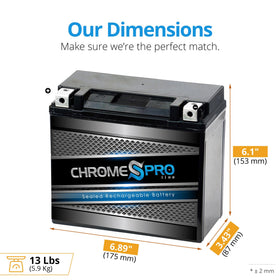 Chrome S Pro battery nut-and-bolt (T3) terminal detail for secure connection benefit