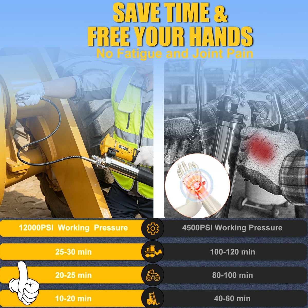 CICZ grease gun battery mount area compatible with DeWalt 20V for power flexibility