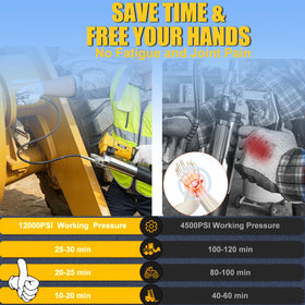 CICZ grease gun battery mount area compatible with DeWalt 20V for power flexibility