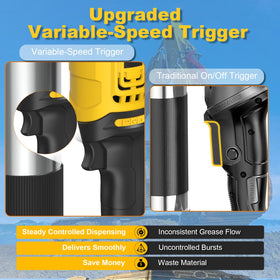 CICZ grease gun 39-inch hose and quick-lock coupler detail for secure fittings