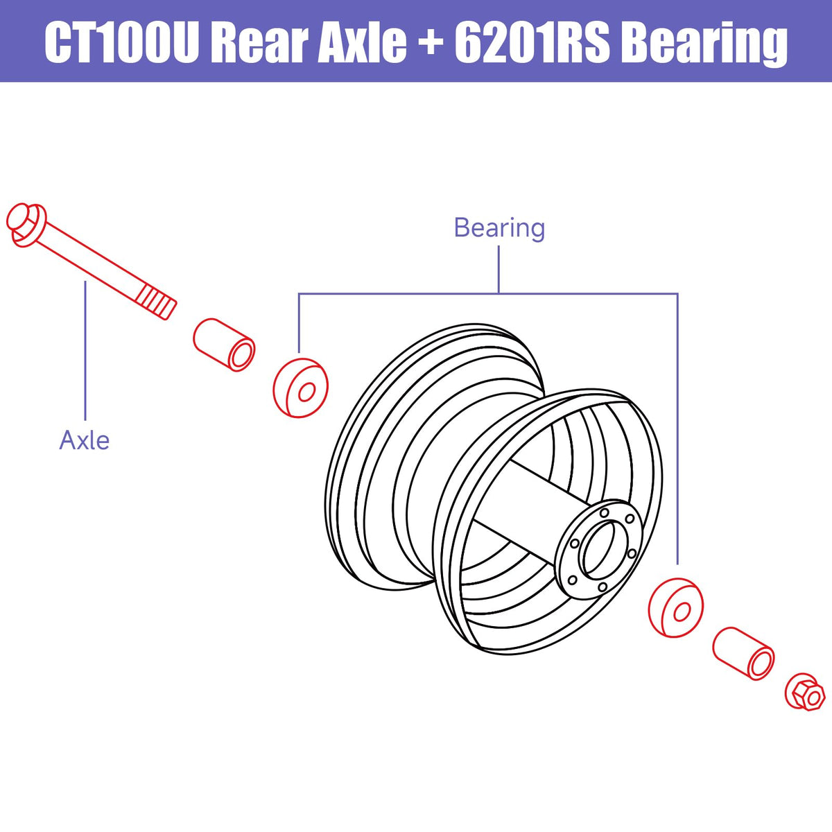 CILOYU axle installed on Coleman CT100U demonstrating improved stability