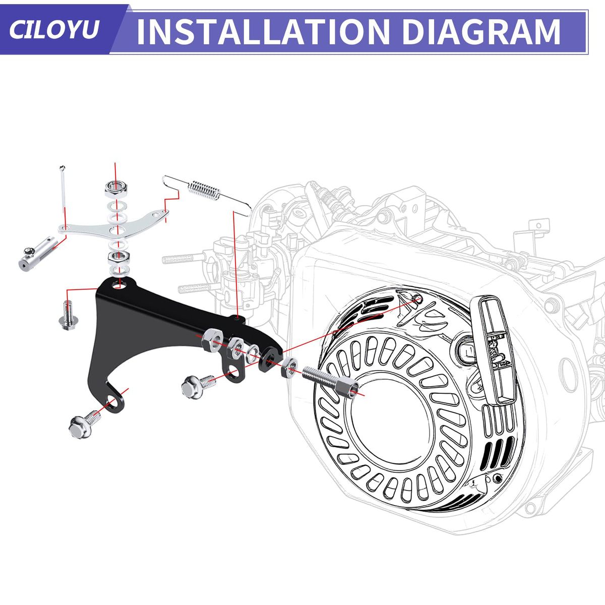 CILOYU close-up of metal bracket highlighting durable construction and fit