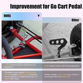 CILOYU brake pedal pad detail enhancing grip and preventing foot slippage