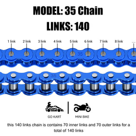 CILOYU chain held in hand demonstrating 140-link length and trimming ease