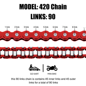 CILOYU chain installed on mini bike rear sprocket demonstrating fitment