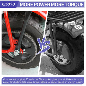 CILOYU chain link close-up showing roller and strength for reliable power transfer