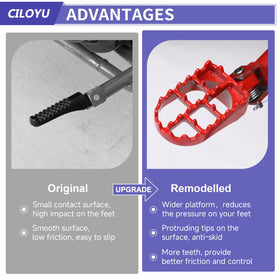 CILOYU close-up of 28-tooth profile for improved anti-slip grip