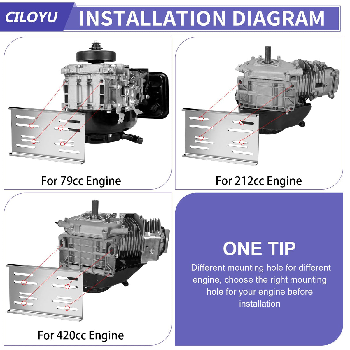 CILOYU close-up of mounting holes for precise alignment benefit