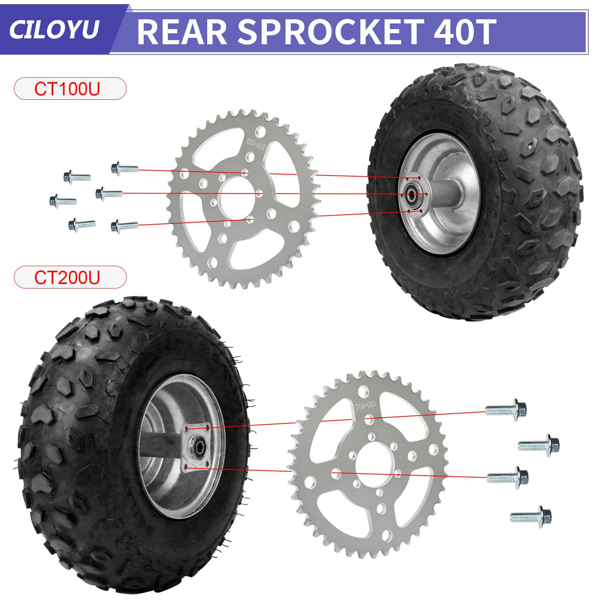 CILOYU close-up of sprocket teeth highlighting precision machining for smoother drive