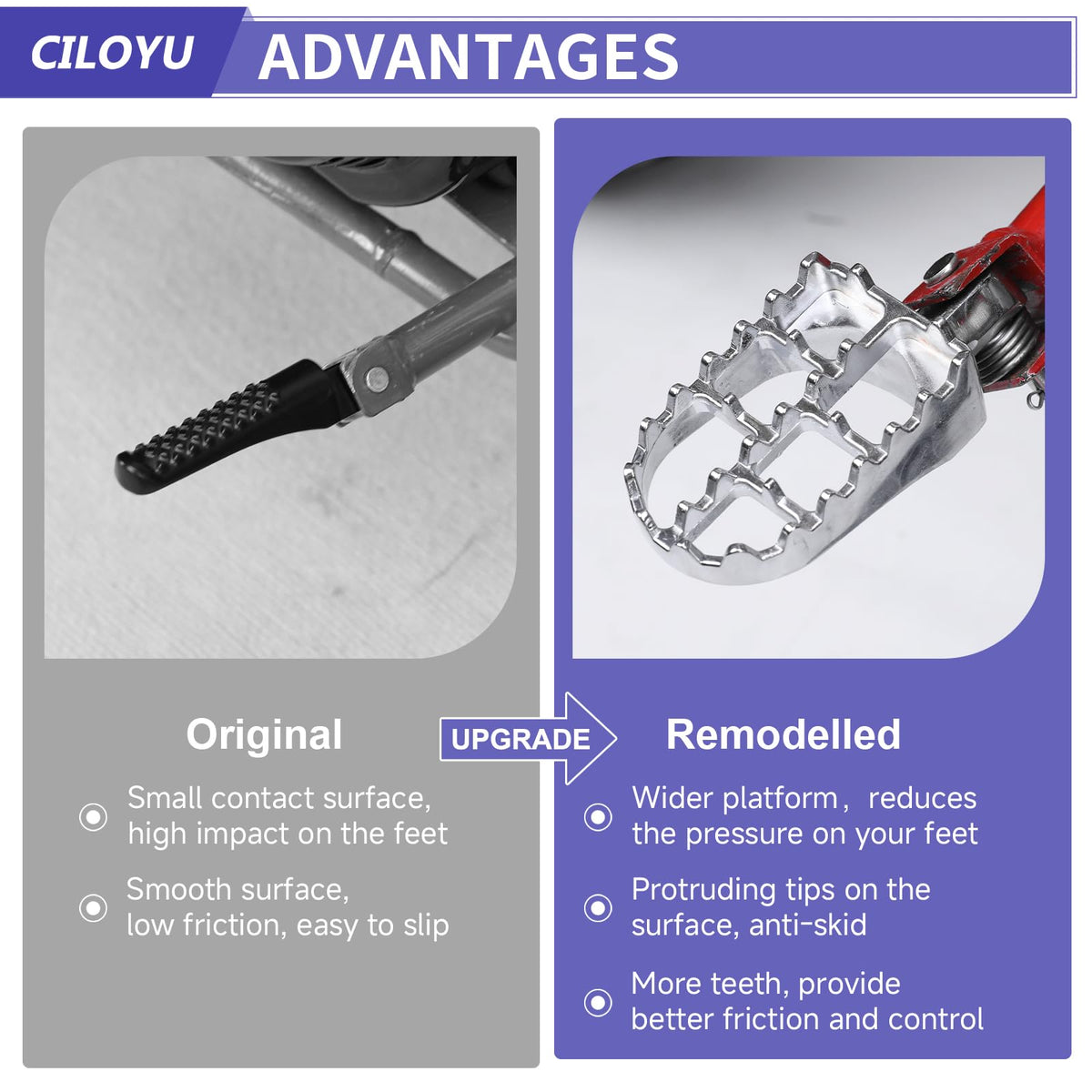 CILOYU close-up of 28-tooth texture providing superior anti-slip traction