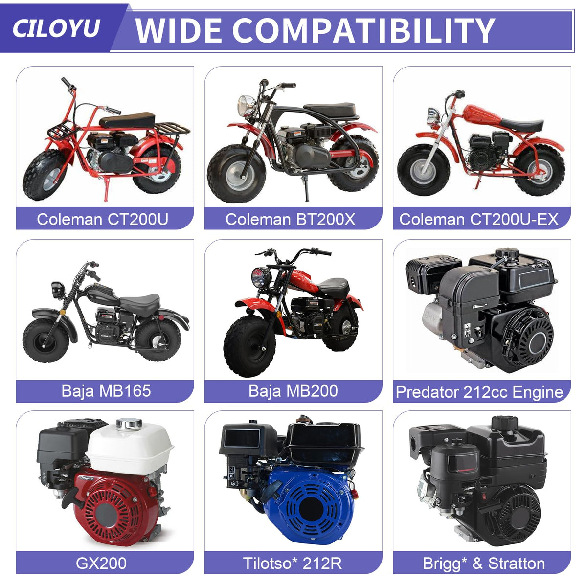 CILOYU installed on engine demonstrating debris protection benefit