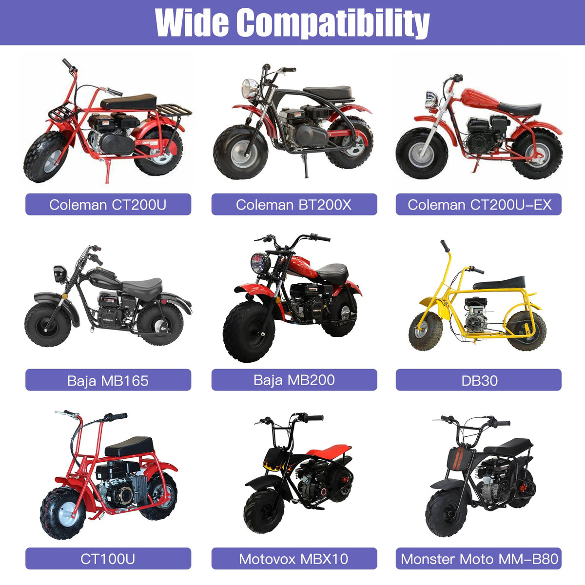 CILOYU installed on mini bike demonstrating correct fit and smoother drive